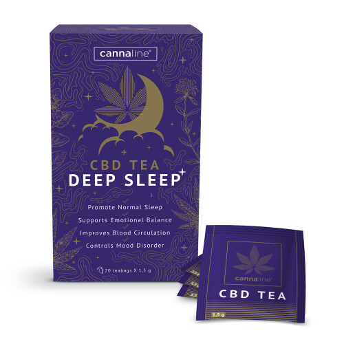 cannaline CBD čaj DEEP SLEEP