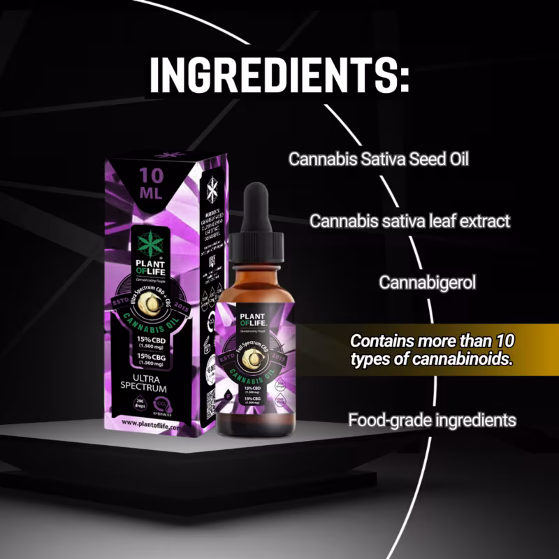 Ultra Spectrum CBD a CBG olej